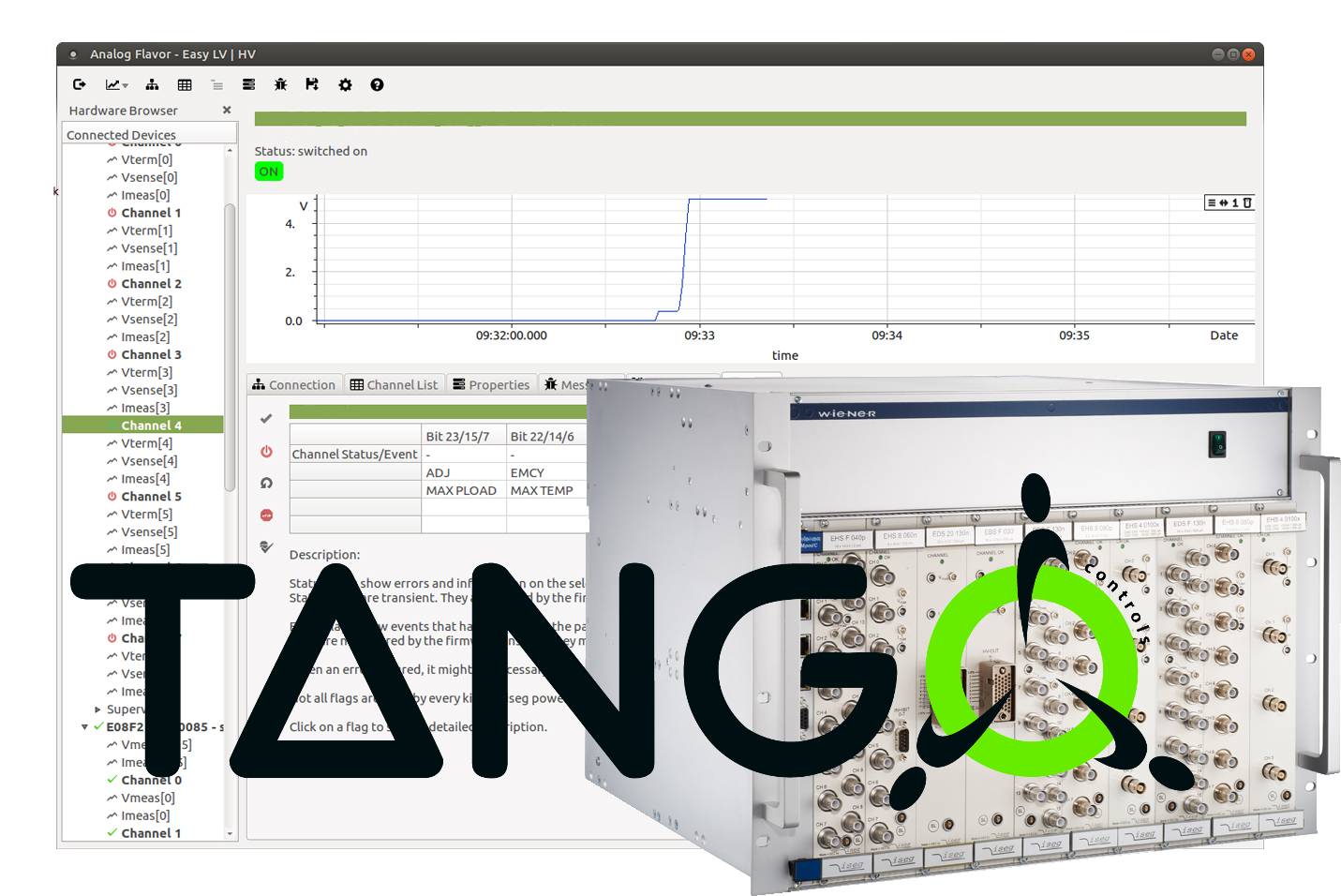 MPOD crates with TANGO controls - Analog Flavor